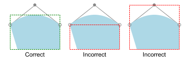 Rendering of bbox01.svg