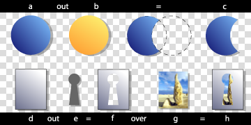 Image showing src-out compositing