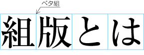 ベタ組の例 (横組の場合)