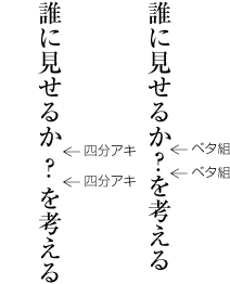 文中の区切り約物の配置例 (縦組の場合)