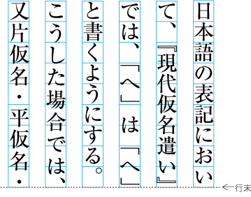 行末に配置する終わり括弧類,句点類,読点類及び中点類の配置例 (JIS X 4051)