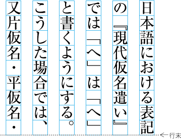 行末に配置する終わり括弧類,句点類,読点類及び中点類を全角扱いとする配置例
