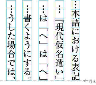 行末に配置する終わり括弧類,句点類及び読点類の後ろをすべてベタ組とした配置例