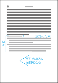 脚注の改ページ,改丁などの直前ページへの配置例2