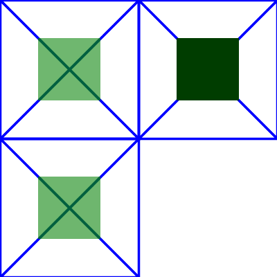 Rendering of filtersubregion00.svg