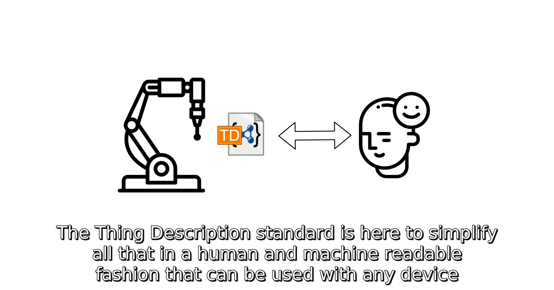 Short Introduction to Web of Things