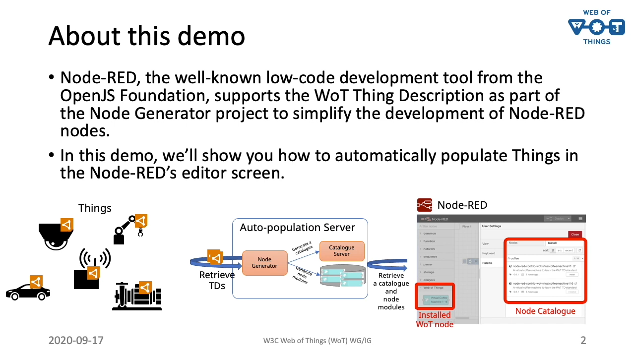 Auto-population using Node-RED Node Generator - TPAC 2020 Demo by Web of Things Groups